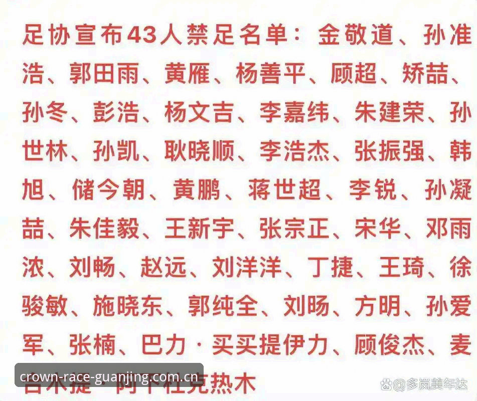 冠竞体育账号注册 足协第三批禁足名单最新动态:17人终身禁赛,48人遭重罚引发行业震动